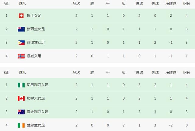 一级无毛
