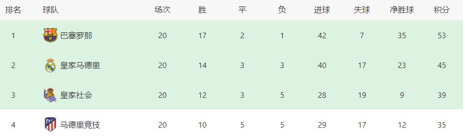成人ftp
