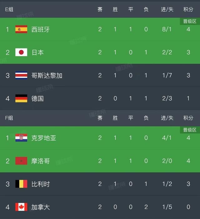 陪伴姐姐