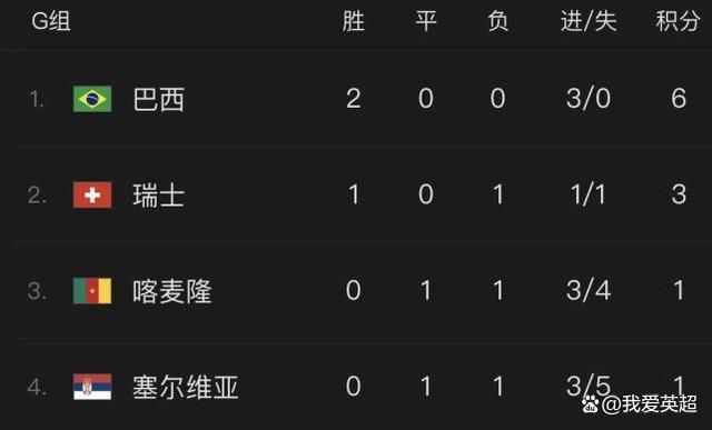 **国产