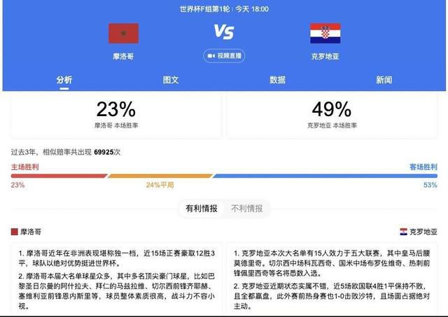 教你怎么找欧美番号