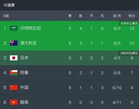 日韩综合在线