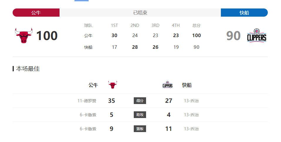 亚洲综合分区