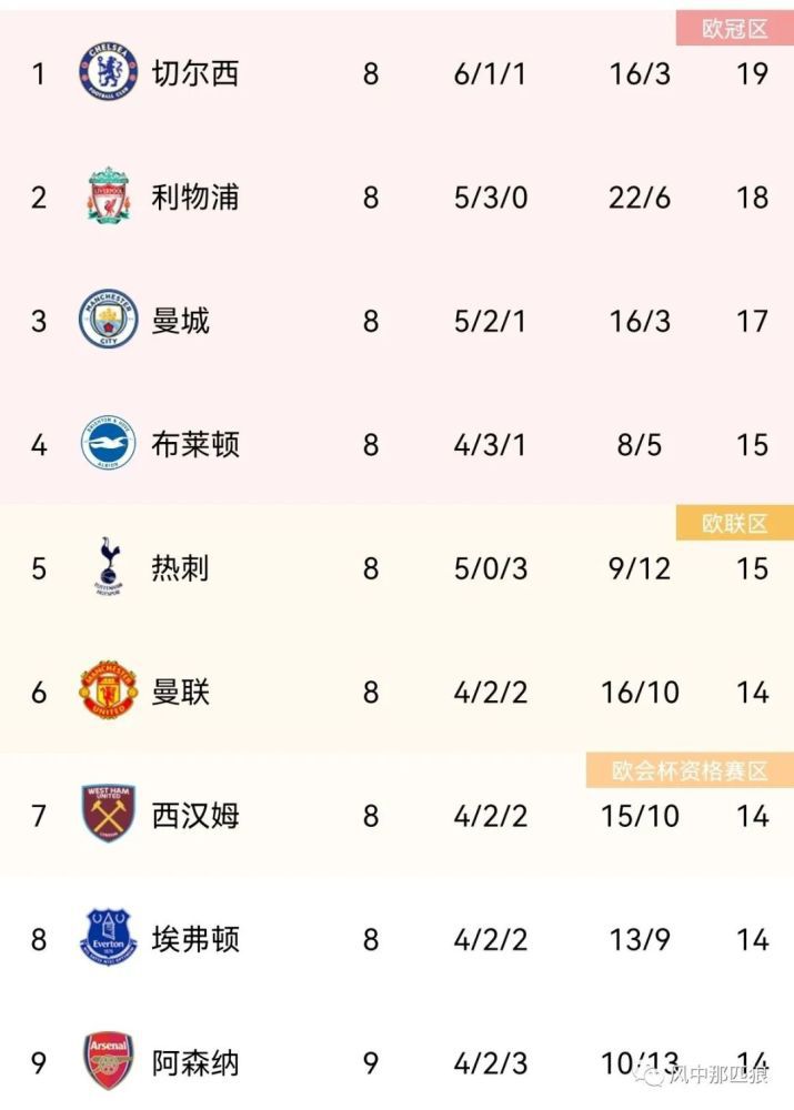 另类中文