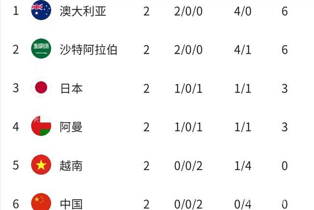 大桥未久av电影